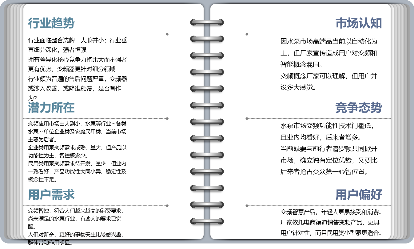 精准五码